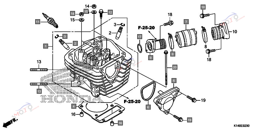 Frame Diagram